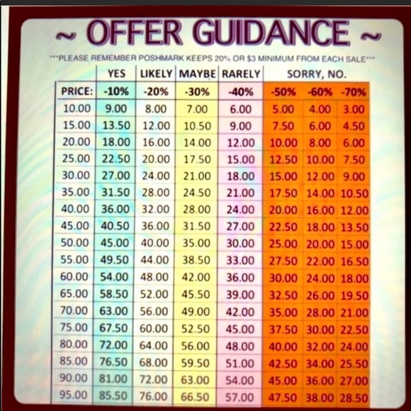 Sun dress 😍 - Picture 6 of 6